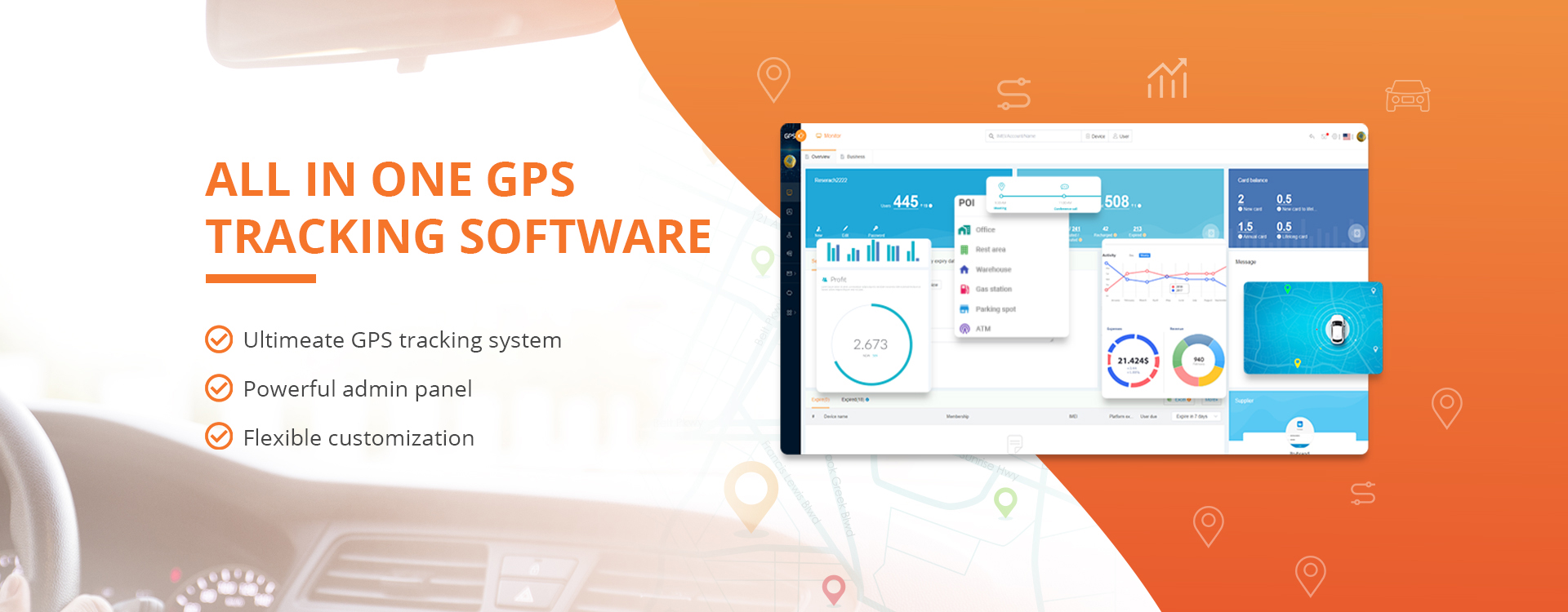 China GPS Tracker Производители